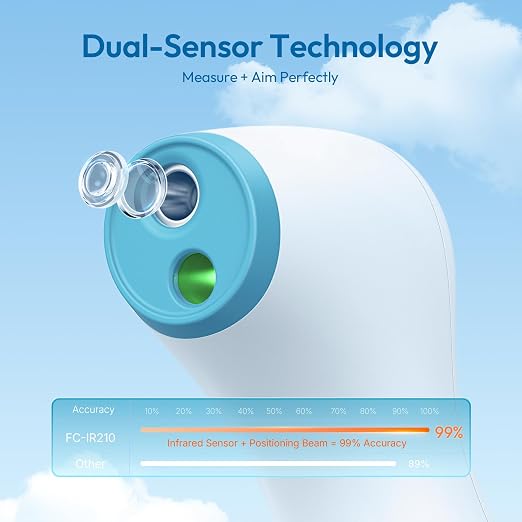 No-Touch Thermometer for Adults and Kids, 1-Second Fast Reading, Color-Coded - Image 4