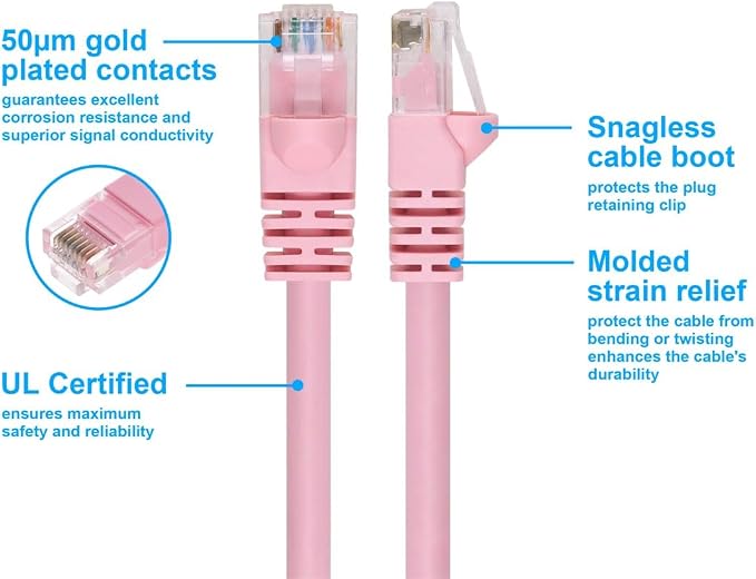 Monoprice Cat6 Ethernet Patch Cable - Image 3