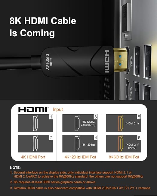 Fiber Optic HDMI Cable 50 ft, 10K 8K 4K Certified HDMI 2.1 Cable, CL3 Rated in - Image 7