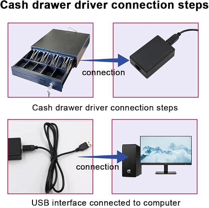 USB Cash Drawer Trigger, Suitable - Image 3