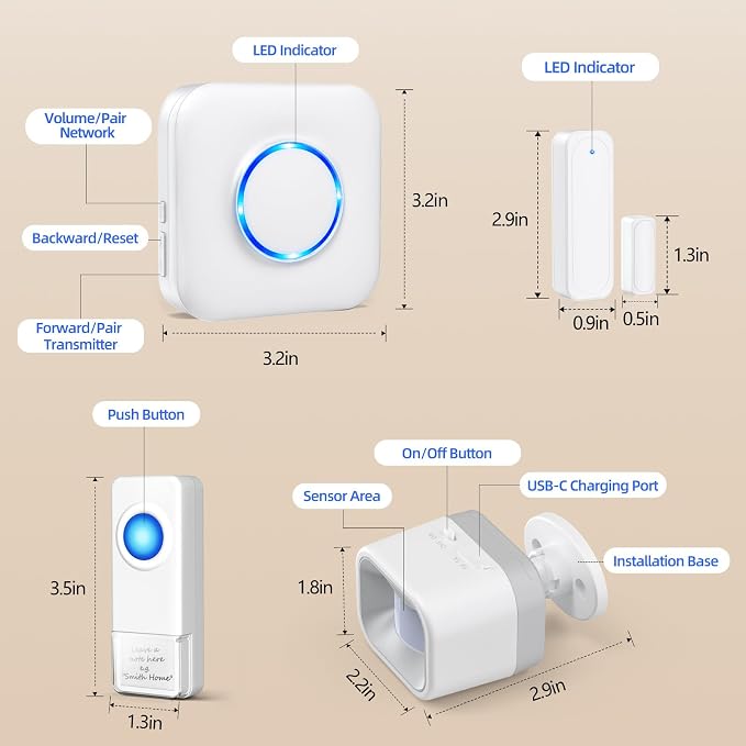 WiFi Sensor, Smart Motion Detector Kit - Image 9