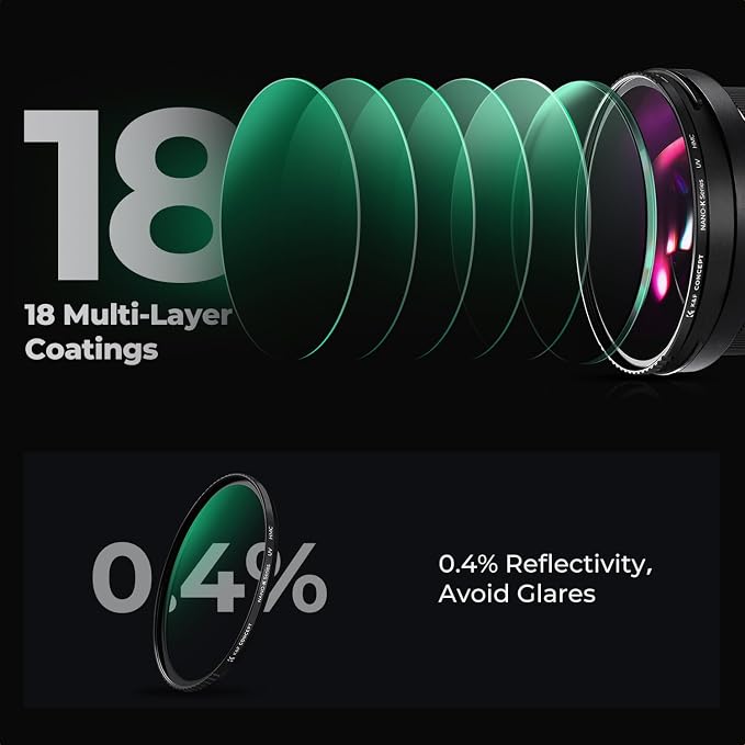 K&F CONCEPT 40.5mm MCUV Lens Protection Filter 18 Multi-Coated Camera Lens UV - Image 6