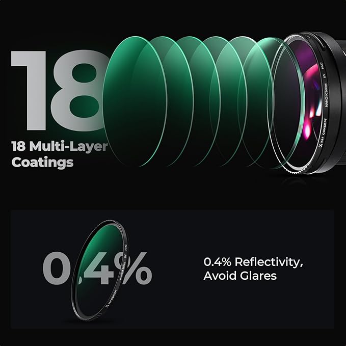 K&F CONCEPT 67mm MCUV Lens Protection Filter 18 Multi-Coated Camera Lens UV - Image 6