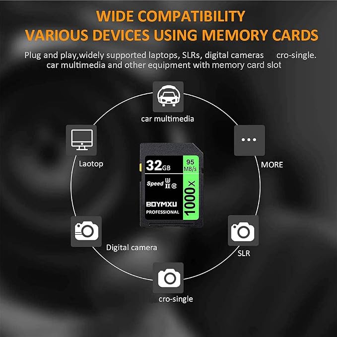 Professional 1000x Class 10 U3 Memory Card - Image 4