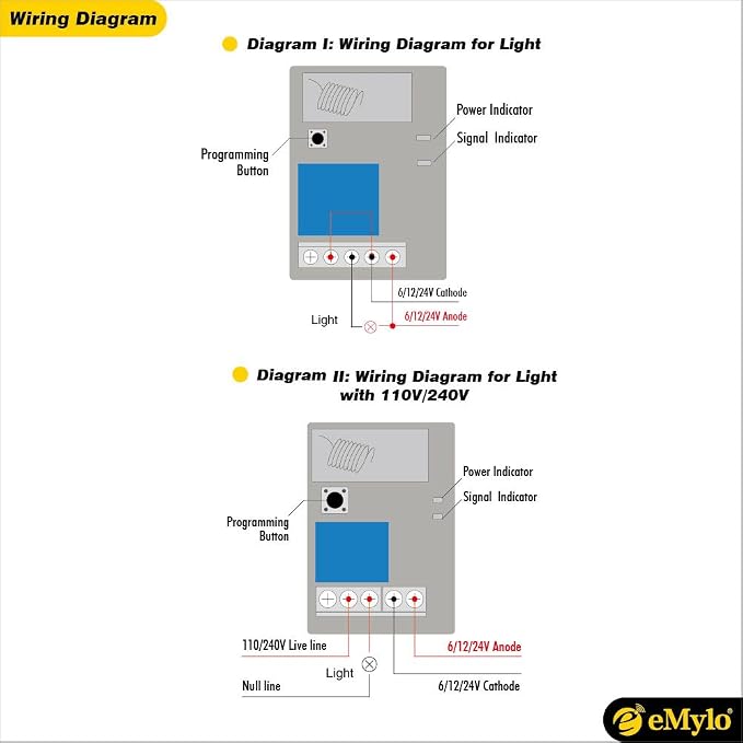 eMylo DC 12V 4x1channel RF Relay Wireless Remote Control Light Switch 433Mhz - Image 5