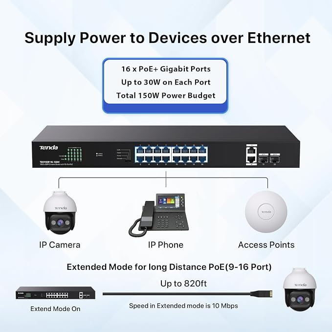 Tenda 20 Port Gigabit PoE Switch | Rackmount PoE Ethernet Switch | 16*PoE+ Port - Image 3