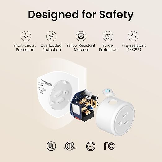 GHome Smart Plug Mini, WiFi Smart Outlet Plug Works - Image 7