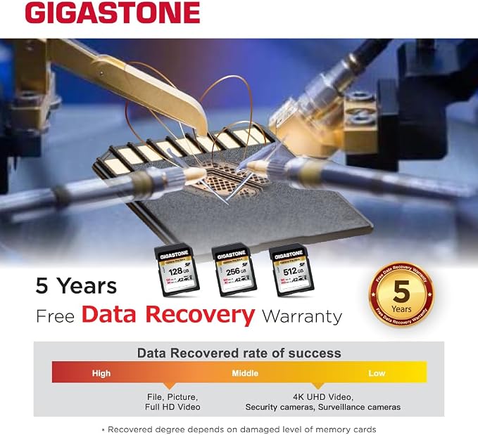 【5-Years Data Recovery】 GIGASTONE 128GB SD Card 2-Pack, 4K Camera Pro MAX - Image 7