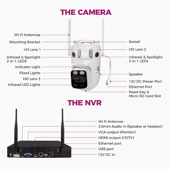 XMARTO 6MP Tri-Lens 4-Cam 1TB WiFi Mesh Security Camera System, 16CH 4K H.265 - Image 8