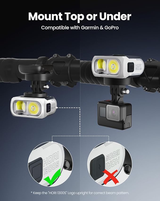 Magicshine HORI1300S Bike Headlight, Compatible - Image 4