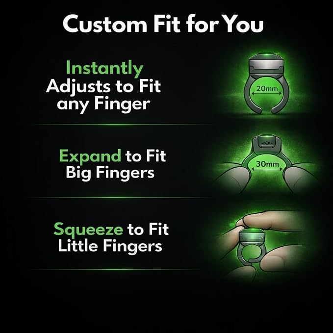 2-Pack, High Tech Wearable LED Flashlight, Faster and Easier Than a Headlamp - Image 4