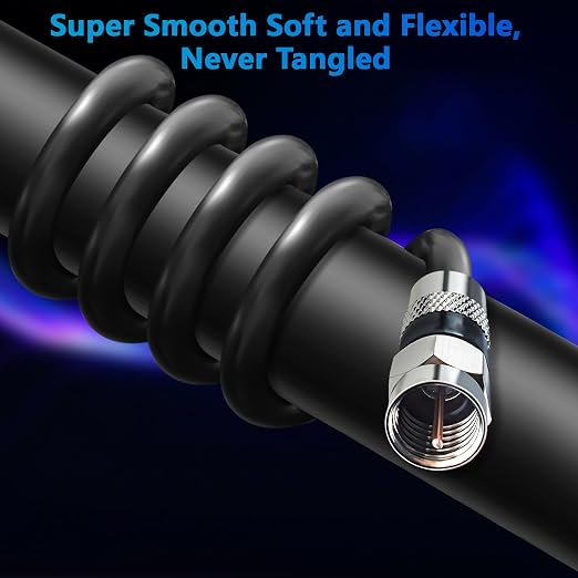 Elecan 6 Ft/2 Pack RG6 Coaxial Coax Cable Connectors Set, Quad Shielded - Image 5