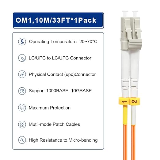 FLYPROFiber- 10M/33ft OM1 LC to LC Fiber Patch Cable, Length Options: 0.2m-100m - Image 4