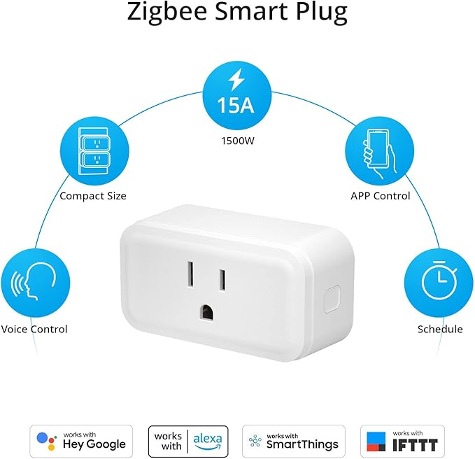 SONOFF Zigbee Smart Plug with ETL Certified, S40 Lite 15A Outlet, Zigbee - Image 2