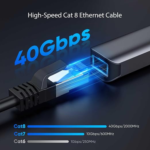 Cat8 Ethernet Cable 25 FT Indoor & Outdoor, Ethernet Cable High Speed 40Gbps - Image 2