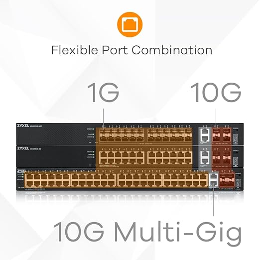Zyxel 24-Port SFP Switch | Nebula Cloud Managed/L3 Access | 6X 10G Uplink - Image 4