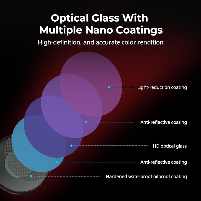 SmallRig CPL Filter for DJI Osmo Action 6, Circular Polarizer Lens - Image 5