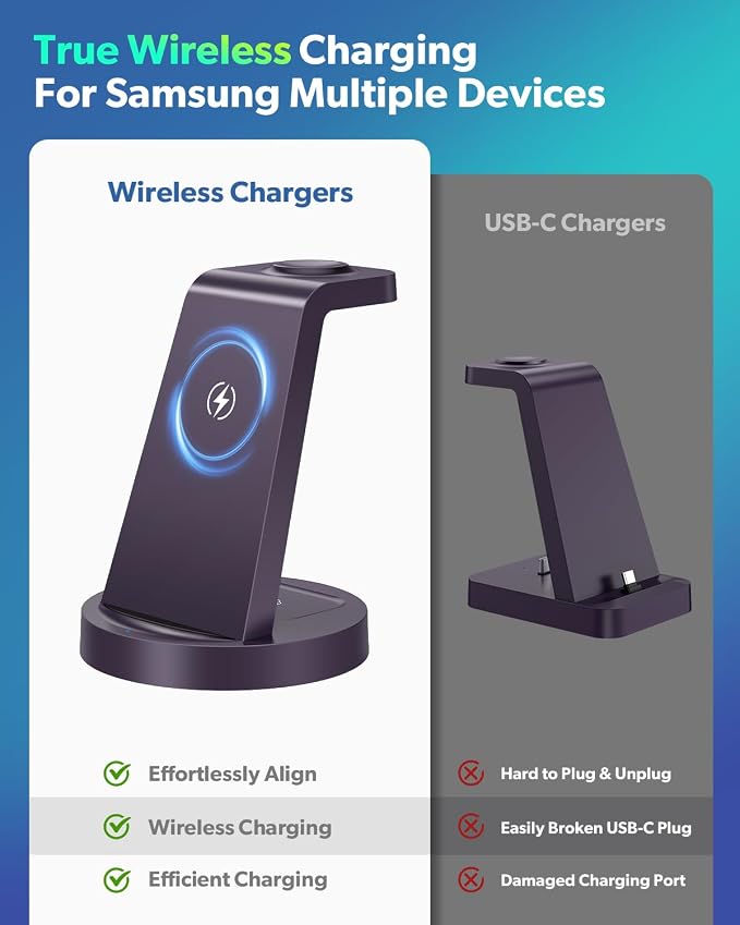 Wireless Charger for Samsung: 3 in 1 Wireless Charging Station for Samsung - Image 7