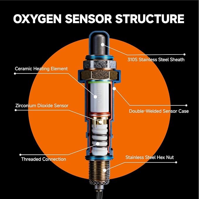 " VEIFNIY Upstream & Downstream Oxygen Sensor Set|Direct Replacement - Image 6