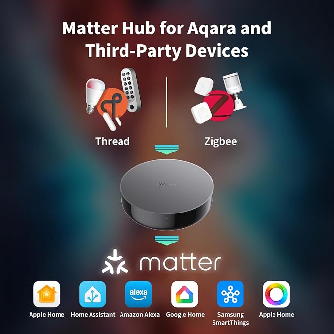 Aqara Smart Hub M200, Matter Controller, Thread Border Router, Featuring Aqara - Image 2