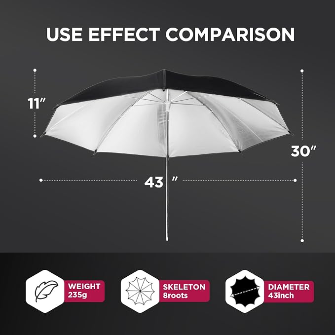 43" Translucent White Soft Umbrella & Silver Reflector Diffuser Umbrella - Image 7