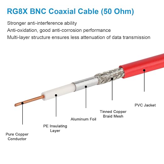 MOOKEERF BNC Male to Male Coaxial Cable 50 ohm Ultra Low Loss RG8X Coax Cable - Image 3