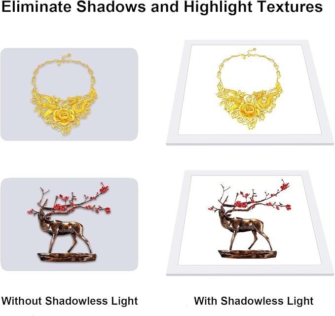 PULUZ 15''/38cm LED Photography Shadowless Light Panel 1200LM 6000K Three Color - Image 4