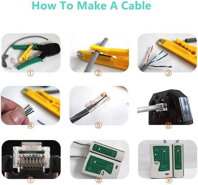 Gaobige Network Tool Kit for Cat5 Cat5e Cat6, 11 in 1 Portable Ethernet Cable - Image 7