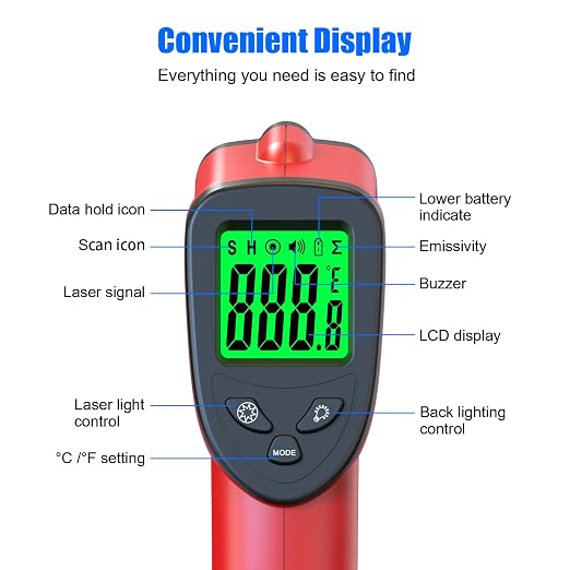 Digital Infrared Thermometer Gun -58℉ to 1022℉, Adjustable Emissivity, Laser - Image 6