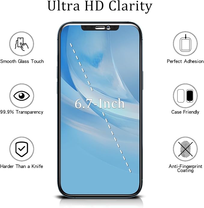 MAYtobe [2+2 Pack Designed for iPhone 12 Pro Max Privacy Screen Protector - Image 2