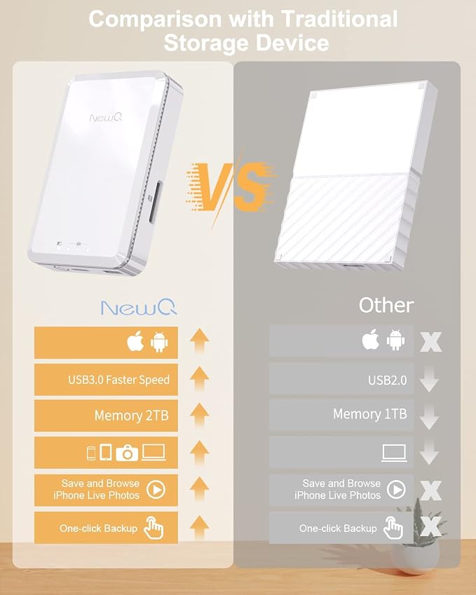 NEWQ Hard Drive for Phone Computer: 2 TB Photo Stick Portable Storage Device - Image 6