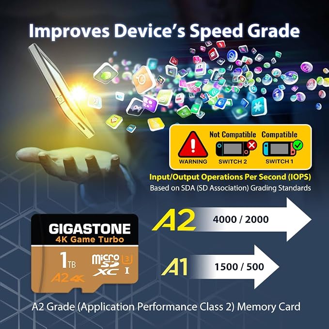 【for Switch 1 Only】 GIGASTONE 1TB Micro SD Card, 4K Game Turbo, Memory Card - Image 5