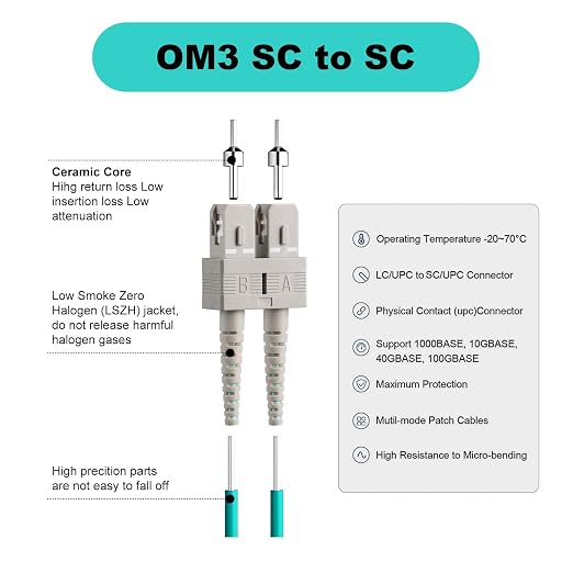 FiberPrime- OM3 SC to SC Fiber Patch Cable, Duplex Multimode, MM Fiber Optic - Image 3