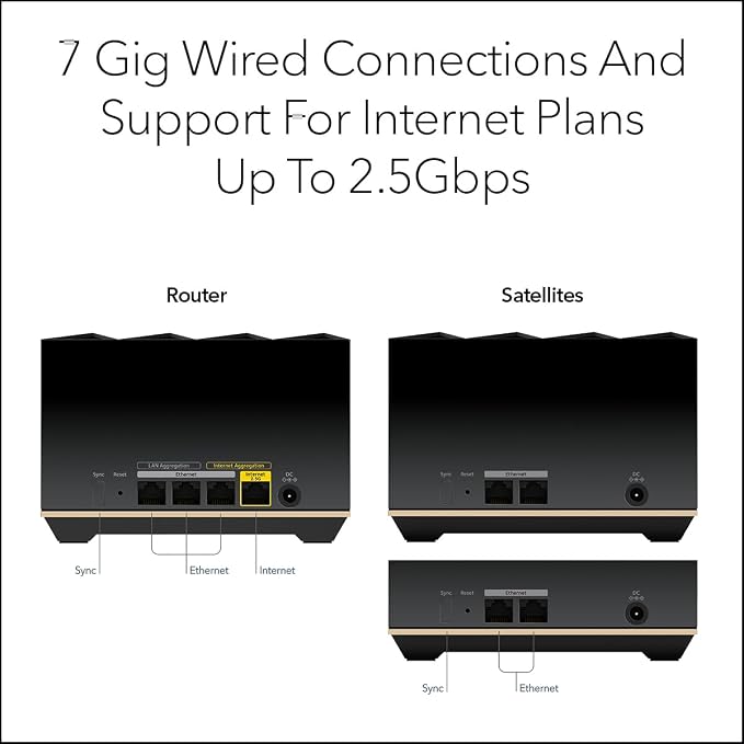 NETGEAR Nighthawk Tri-Band Whole Home Mesh WiFi 6E System – Router + 2 - Image 6