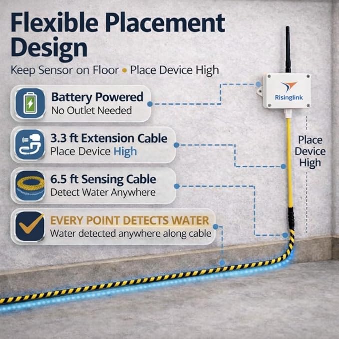WiFi Water Leak Detector with 6.5 ft Sensing Cable, Whole-Area Leak Detection - Image 2