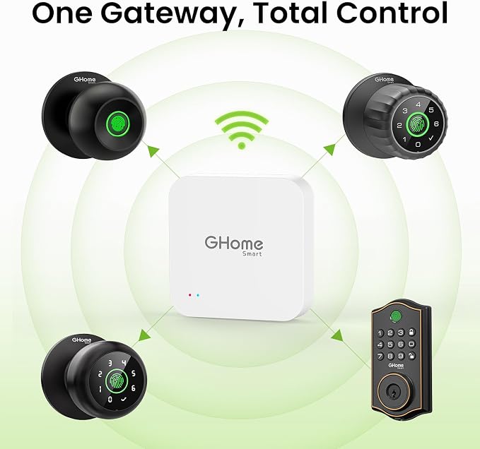 GHome G2 Smart WiFi Gateway, WiFi Hub - Image 6