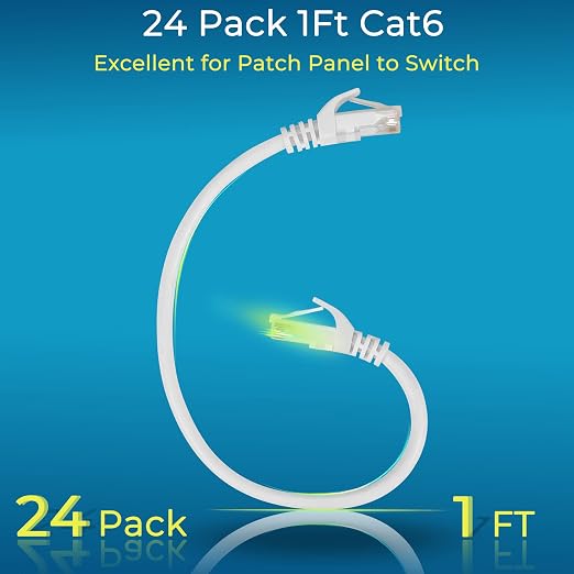 Rapink Patch Cables Cat6 1ft, Ethernet Patch Cable 10G Support, Cat 6 Patch - Image 2