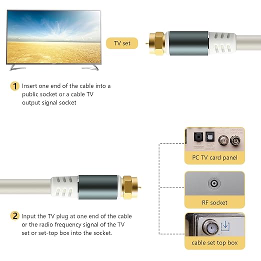 RG6 Coaxial Cable Connector TV Antenna Cable Wire - Image 4