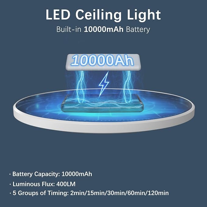 Koopala Battery Operated LED Ceiling Lights Fixture - Image 2