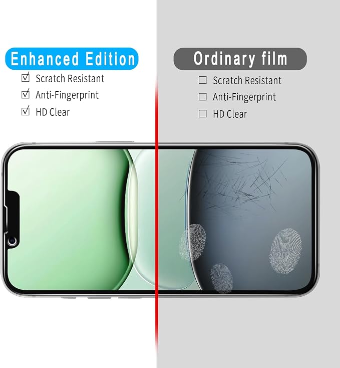 Slanku (2+2 Pack Privacy Screen Protector - Image 4