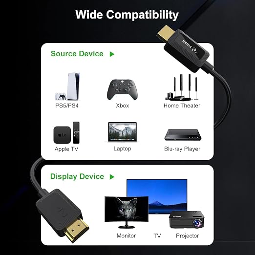 8K Fiber Optic HDMI Cable 16.5ft, 48Gbps Ultra High-Speed HDMI 2.1 Cable - Image 9