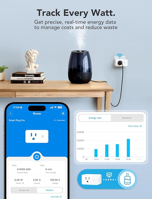 Govee Smart Plug with Energy Monitoring, WiFi Bluetooth Plug Work with Alexa - Image 2