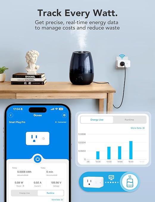 Govee Smart Plug with Energy Monitoring, WiFi Bluetooth Plug Work with Alexa - Image 2