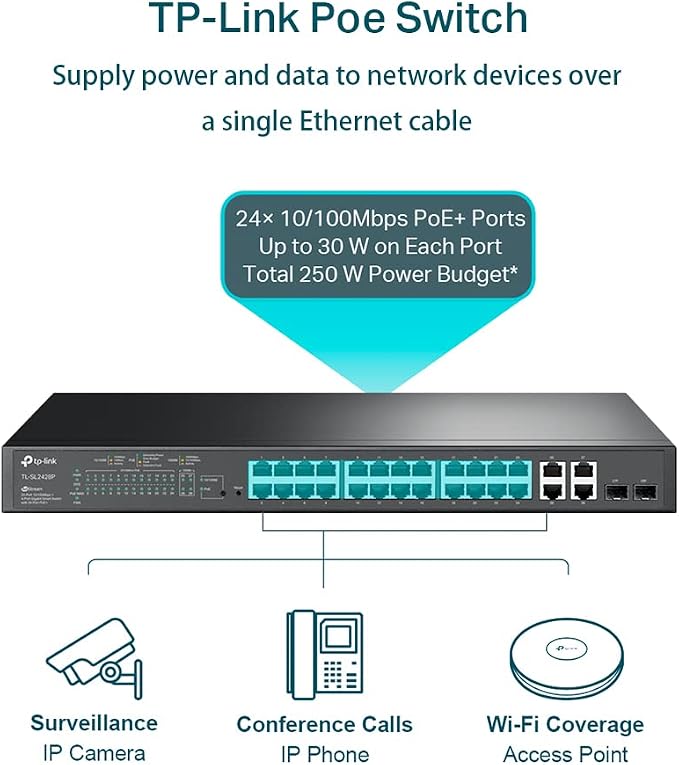 TP-Link Omada SL2428P | 24 Port Fast Ethernet Smart Managed PoE Switch |24 PoE+ - Image 5