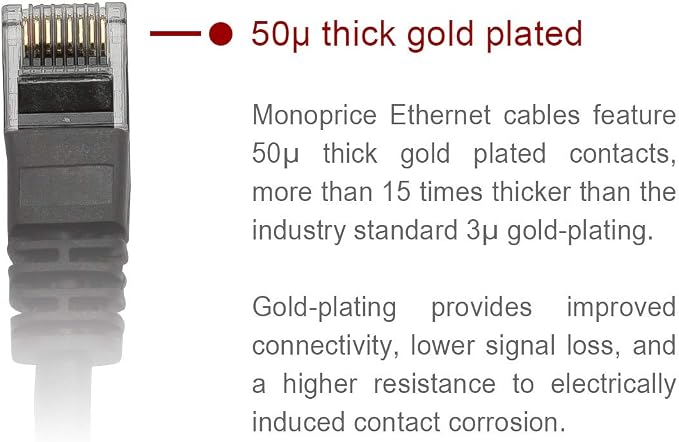 Monoprice Cat5e Ethernet Patch Cable - Image 3