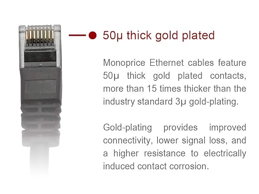 Monoprice Flexboot Cat6 Ethernet Patch Cable - Image 3