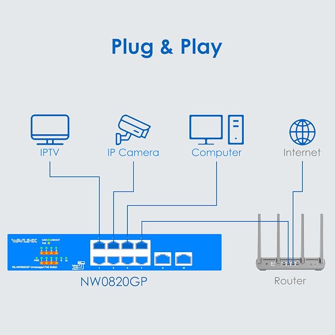 WAVLINK 10-Port Full Gigabit Switch - Image 8