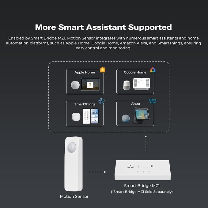 THIRDREALITY Zigbee Motion Sensor 2 Pack, Zigbee Hub Required, Pet Friendly - Image 6