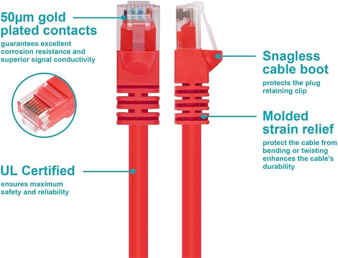 Monoprice 10FT 24AWG Cat6 550MHz UTP Ethernet Bare Copper Network Cable - Image 3