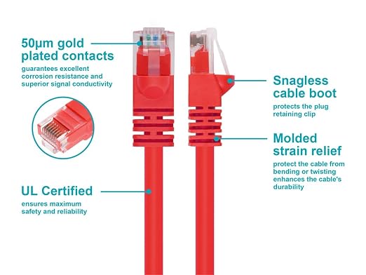 Monoprice Cat6 3ft Red Crossover Patch Cable UTP 24AWG 550MHz Pure Bare Copper - Image 3
